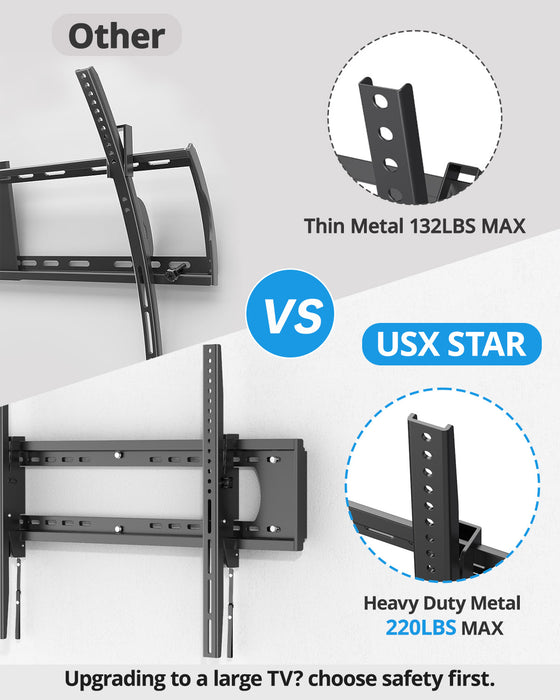 Heavy Duty TV Wall Mount for 55-120 inch Large TVs up to 220 LBS & 900x600 mm Vesa, Ultra Slim Fixed TV Mount, Low-Profile TVS Bracket, 16" 24" 32" Wood Stud, Fit Most 65+ 75+ 85 86 90 98 100 TVs
