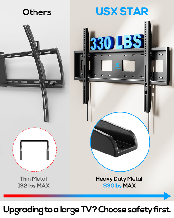 Heavy Duty Fixed TV Wall Mount Bracket for 85 86 98 100 120 150 TV Low Profile TV Mount, Holds 330 lbs Heavy Flat Screen, Max VESA 1000x600mm, 16/18/24/32" Studs, Safe Lock & Quick Release